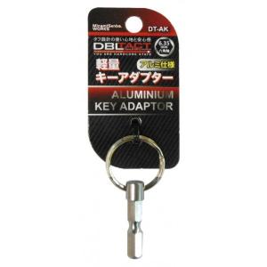 川本ポンプ 自給式ベルト掛ポンプ カスケードポンプ CS2-405-A/CS2-406