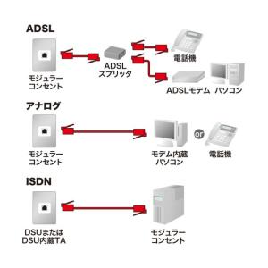 SANWA SUPPLY|サンワサプライ やわ...の詳細画像1