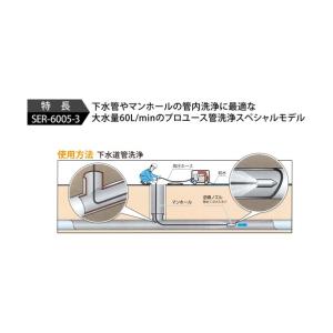スーパー工業 エンジン式 高圧洗浄機 (超高圧...の詳細画像1
