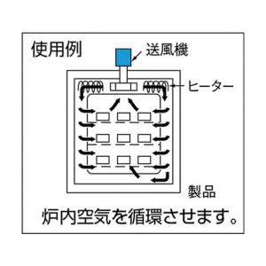 ※法人専用品※昭和電機 電動送風機渦流式高圧シ...の詳細画像1