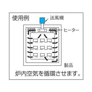 ※法人専用品※昭和電機 電動送風機渦流式高圧シ...の詳細画像2