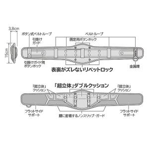 TJMデザイン 胴当てベルト CRX700の詳細画像4