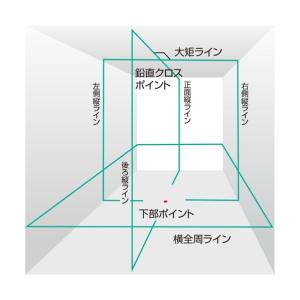 TJMデザイン レーザー墨出器 ZEROBLU...の詳細画像2