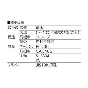寺田ポンプ セルプラポンプ全閉外扇屋外形電動機...の詳細画像1