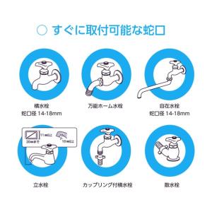 タカギ 高圧洗浄機用送水ホース ネイビーブルー...の詳細画像4