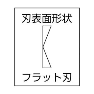 トップ工業 TOPプラスチックニッパ(バネ付)...の詳細画像2