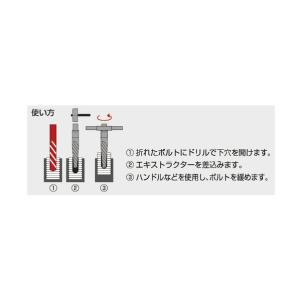 トネ タップアンドダイスセット TDS400の詳細画像1