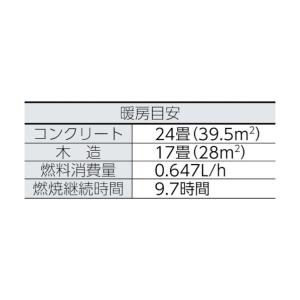 トヨトミ 耐熱芯第125種 12012807の詳細画像3
