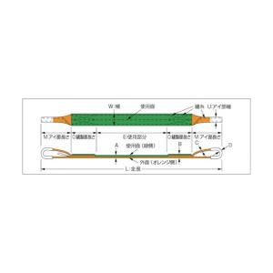 トラスコ ベルトスリングJIS3等級両端アイ形...の詳細画像2