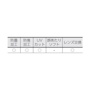 トラスコ セーフティゴーグル用スペアレンズTS...の詳細画像1