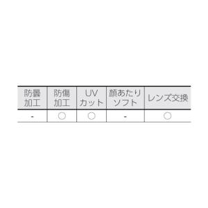 トラスコ セーフティゴーグル用スペアレンズ 1...の詳細画像2