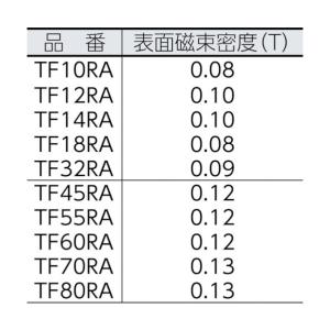 トラスコ フェライト磁石外径14mmX厚み3m...の詳細画像1