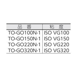 トラスコ 工業用ギヤオイルVG1001L 63...の詳細画像1