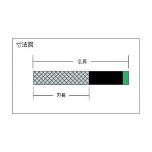 トラスコ 組ヤスリ半丸中目全長2008本組 215 x 85 x 20 mm THA008-02