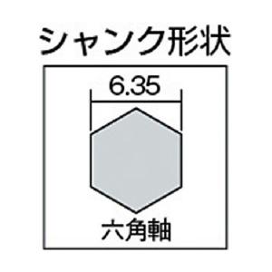トラスコ 六角軸TCLホールカッター22mm ...の詳細画像2