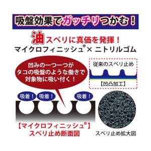 トーワ ニトリルゴム手袋 耐油トワロンハード ...の詳細画像3