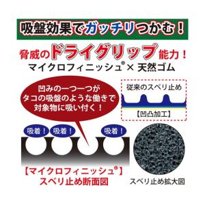 トーワ ニューS 155Sの詳細画像4