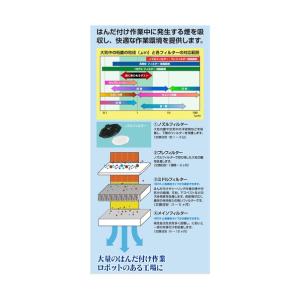 太洋電機 吸煙器 SS-80ASの詳細画像1