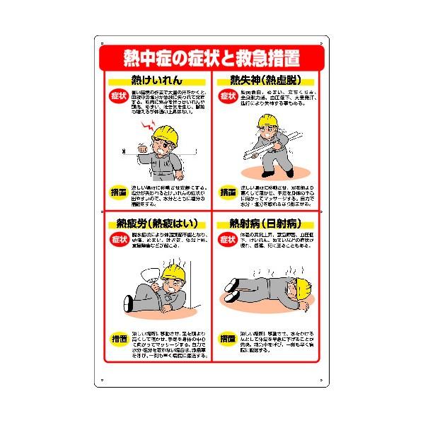 unit|ユニット熱中症対策標識症状と救急措置30905