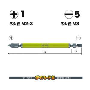 ベッセル 両頭コンビ 剛彩ビット +1/15×...の詳細画像2