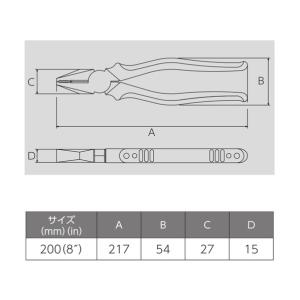 VICTOR(花園工具) ビクタービクターペンチエラストマG