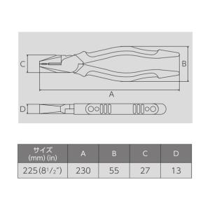 VICTOR(花園工具) ビクター電工強力ペンチエラストマG MCP-HG-225｜diy-tool