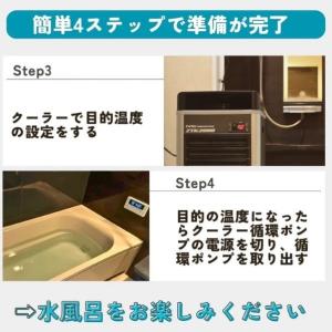IESAUNA (工事不要)投げ込み式かんたん...の詳細画像3