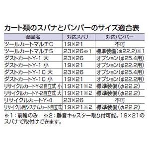 山崎産業カート用バンパー(φ22.2用)ホワイ...の詳細画像1