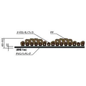 山崎産業吸水マットダブルウェーブランナーRW1...の詳細画像1