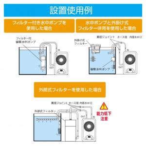 ゼンスイ 水槽用クーラー TEGARUII(テ...の詳細画像4