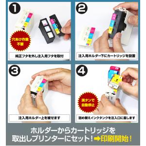 キャノン Canon 詰め替えインク スタータ...の詳細画像4