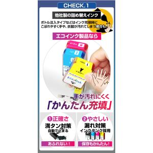 キャノン Canon 詰め替えインク スタータ...の詳細画像5