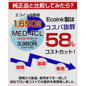 「クーポンで1,073円」MED-4CL エプ...の詳細画像4