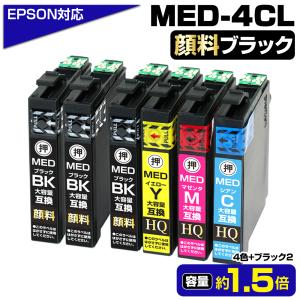 リコー（RICOH） デジタル印刷機 純正 サテリオ マスター タイプI B4 2