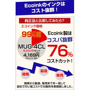 MUG-4CL マグカップ 4色セット MUG...の詳細画像4