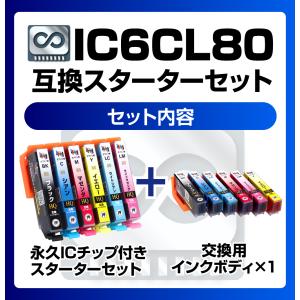 【永久ICチップ付き】IC6CL80 6色パッ...の詳細画像2