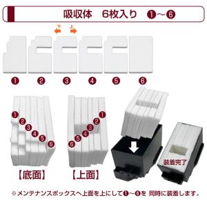 XP700 交換用廃インクパッド セット 6枚...の詳細画像2