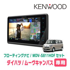ムーヴキャンバス　LA850S ダイハツ・ムーヴキャンバス(LA850S・860S)の特徴は？ BP・整備