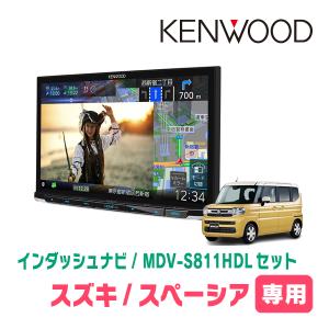 サイバーナビ カロッツェリア パイオニア 楽ナビ AVIC-RW801-D