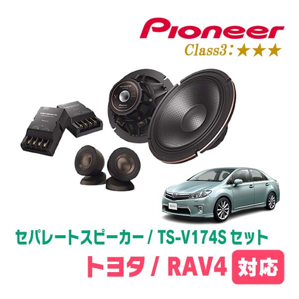SAI(H21/12〜H29/11)用　スピーカー・バッフルセット　PIONEER / TS-V17...