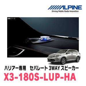 ALPINE（アルパイン） ハリアー(60系・H25/12〜R2/6)用 フロント