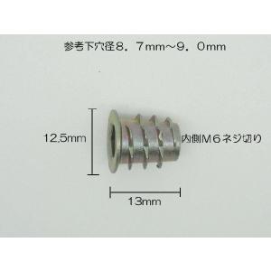 木工用 埋め込み ムラコシ 鬼目ナット Dタイ...の詳細画像1