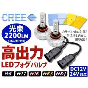 LEDフォグランプ H8 H11 H16 HB4 HB3 PSX26W イエロー ホワイト ブルー選択可 2200lm 12V/24V兼用 3000k 4300k 6000k 8000k 10000k LED フォグランプ