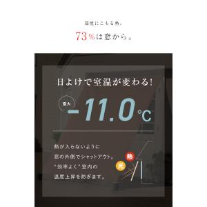 19週連続1位受賞【 品質で選ぶならCando...の詳細画像5