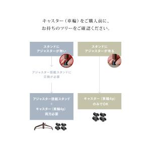 【公式 Alsace(R) 正規品】 クリスマ...の詳細画像2