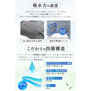現役医師監修 尿漏れパンツ 男性 3枚セット ...の詳細画像4
