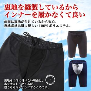 フィットネス水着 メンズ 大きいサイズ 水泳パ...の詳細画像5