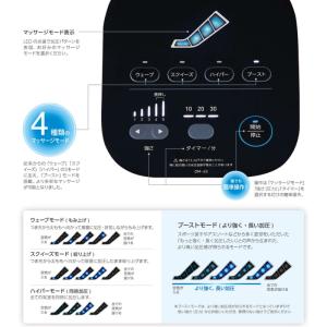 日東工器 ドクターメドマー DM-4S(B) ...の詳細画像3