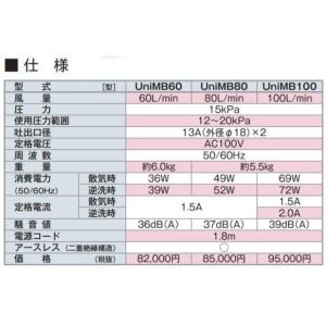 【不要ブロワ無料処分】UniMB80 フジクリ...の詳細画像2