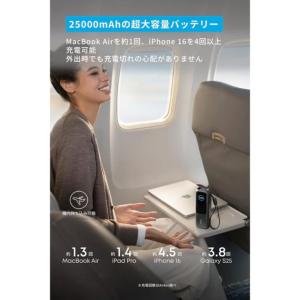 A1695N11 Anker モバイルバッテリ...の詳細画像3